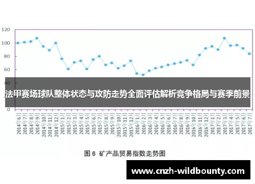 法甲赛场球队整体状态与攻防走势全面评估解析竞争格局与赛季前景