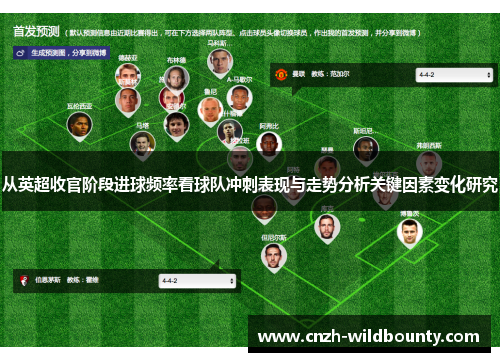 从英超收官阶段进球频率看球队冲刺表现与走势分析关键因素变化研究